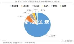 ioclass=“”TPWallet如何进行Swap交易指南/ioclassTPW
